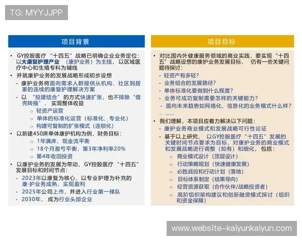 体育服务机构采用轻资产扩张模式，输出技术解决方案获利